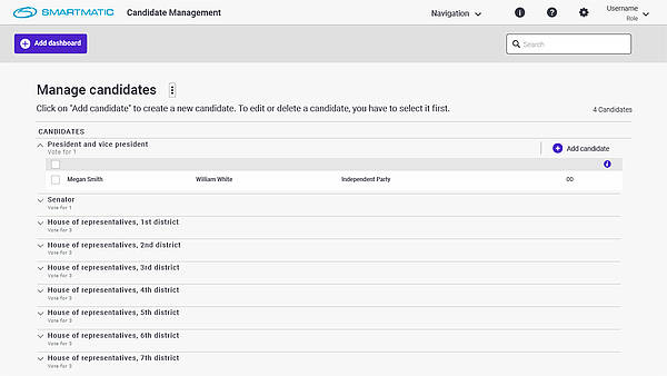 Candidate Management Screen