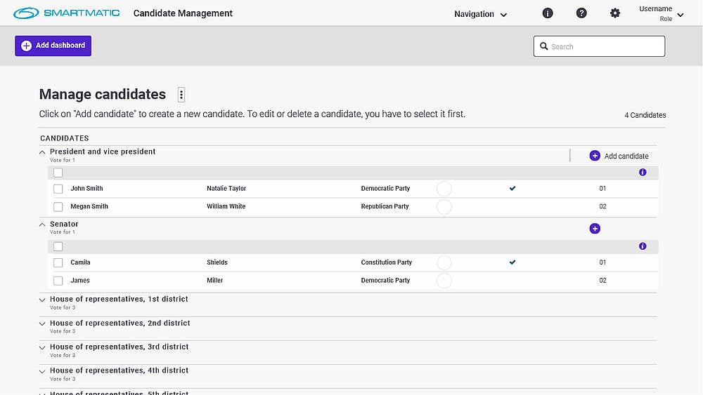 Candidate Management Screen
